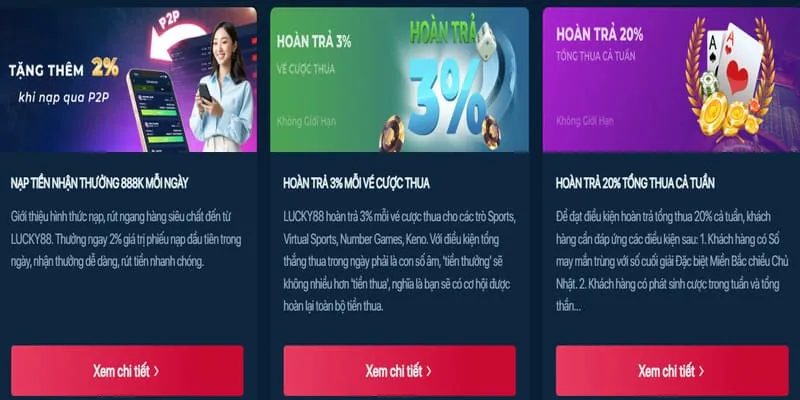 Hình ảnh các bước đăng ký tài khoản trên ứng dụng m8win với các trường thông tin cần điền